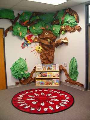 rincon biblioteca